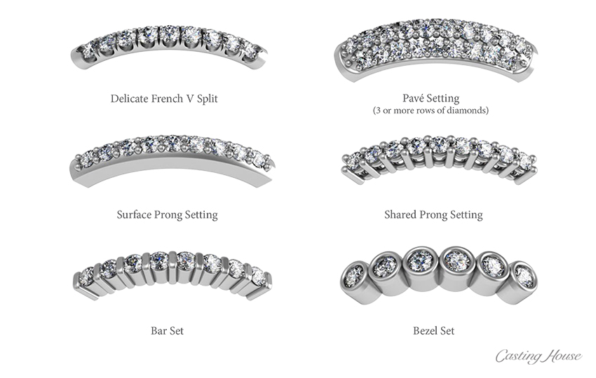 Everything All About Diamond Eternity Rings | Business News Day