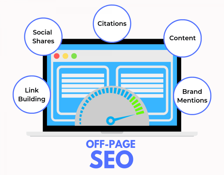 How Off-Page SEO Can Improve Your Website’s SEO