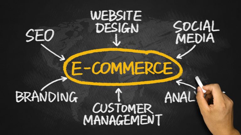 How to Create Ecommerce Marketing Strategies: What You Need to Know