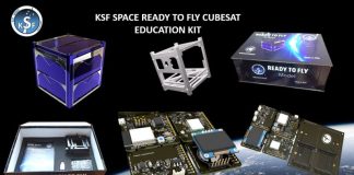 cubesat price