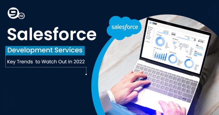 Salesforce Software Development