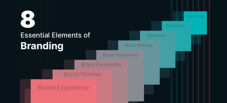 8 Essential Elements of Branding you must know before going to Hire any Brand Design Company