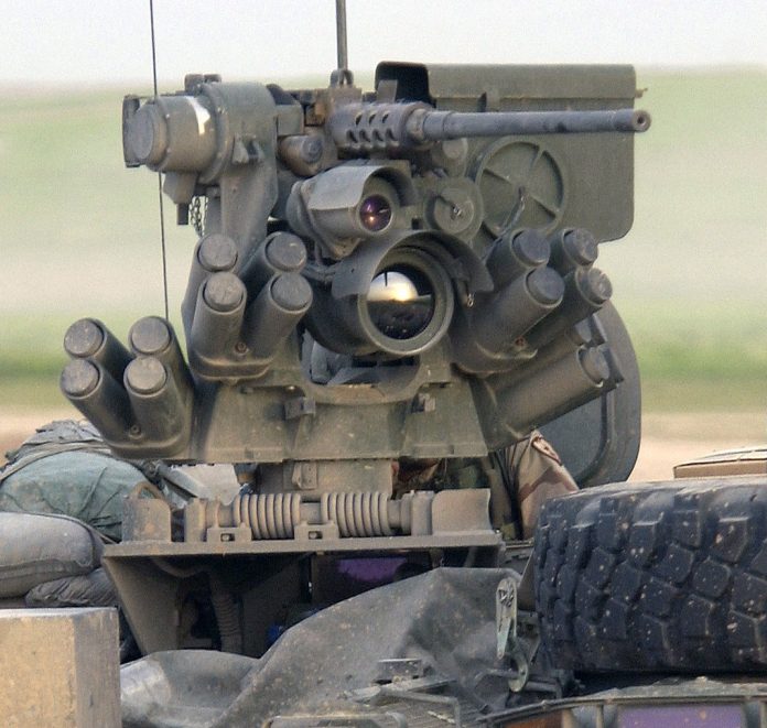 Remote Weapon Stations Market