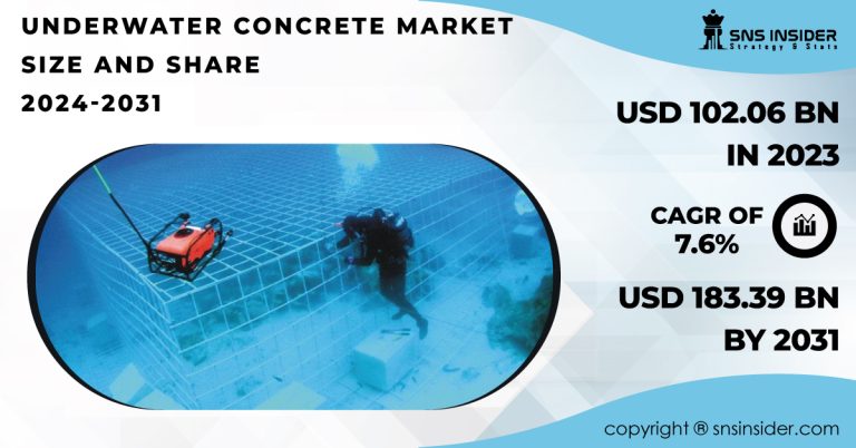 Underwater Concrete Market