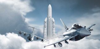 Aerospace & Defense Market