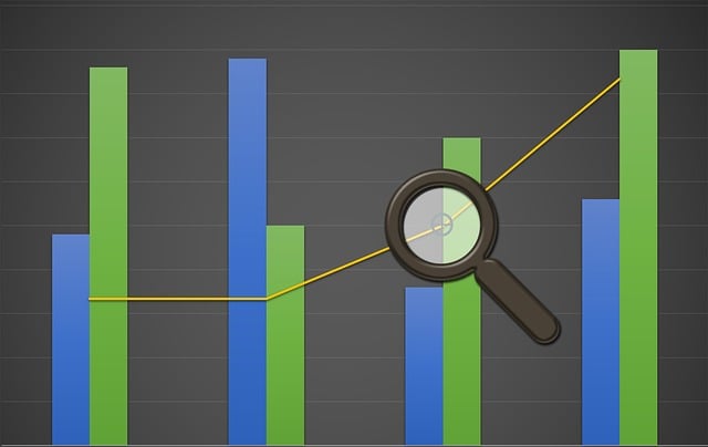 Chart analysis