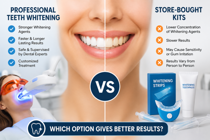 Professional Teeth Whitening vs Store-Bought Kits Which Option Gives Better Results Professional Teeth Whitening vs Store-Bought Kits: Which Option Gives Better Results